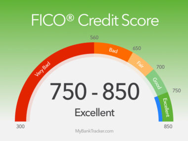 whats the perfect credit score