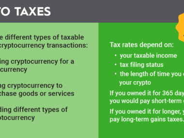 do i have to pay taxes on coins i sell