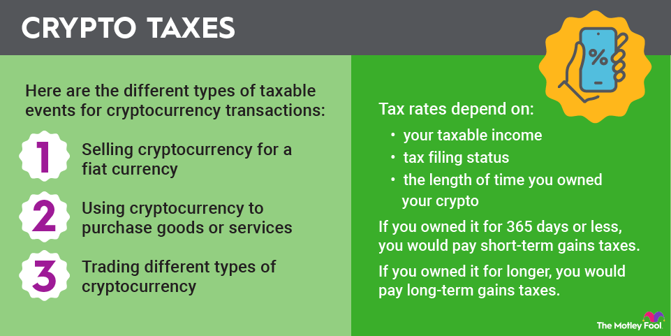 Do I Have to Pay Taxes on Coins I Sell?