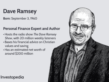 dave ramsey financial literacy