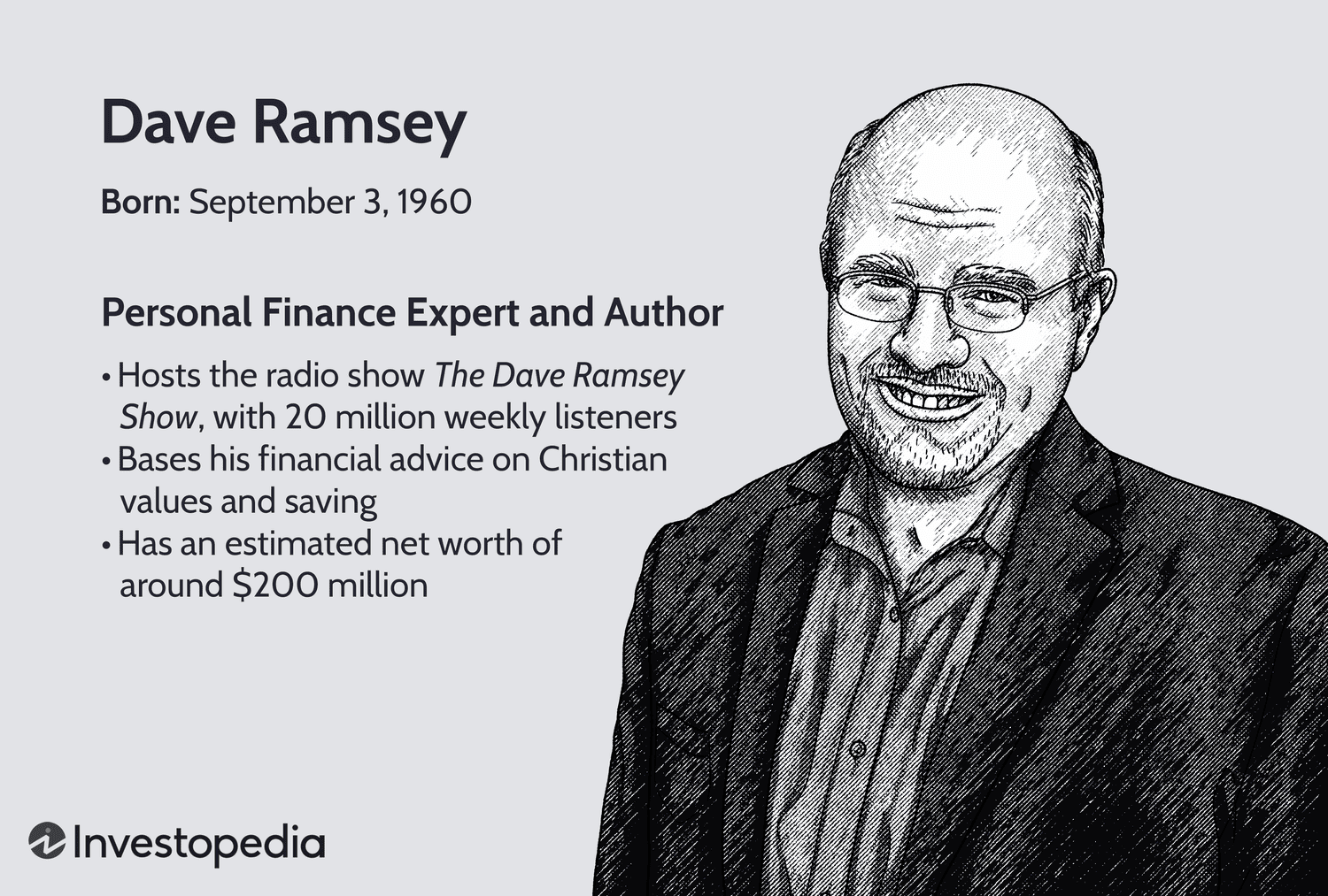 Dave Ramsey Financial Literacy: A Guide to Achieving Financial Freedom