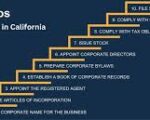 california s corp tax