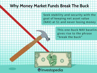 can i lose money in a money market account