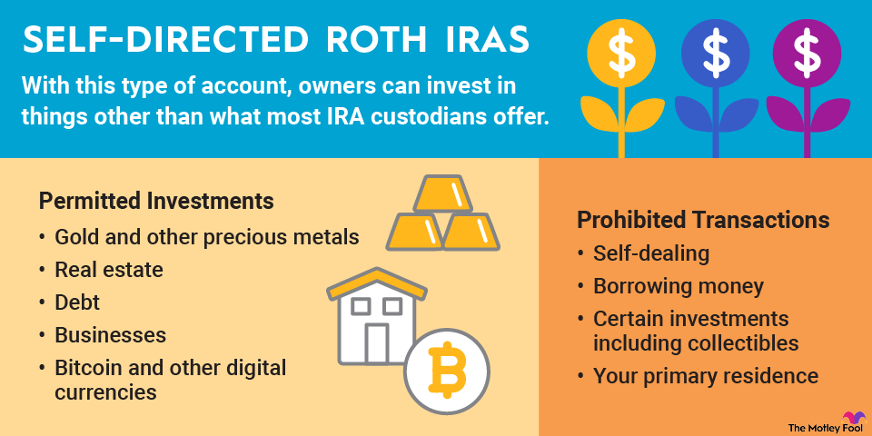 What Is a Self-Directed Brokerage Account?